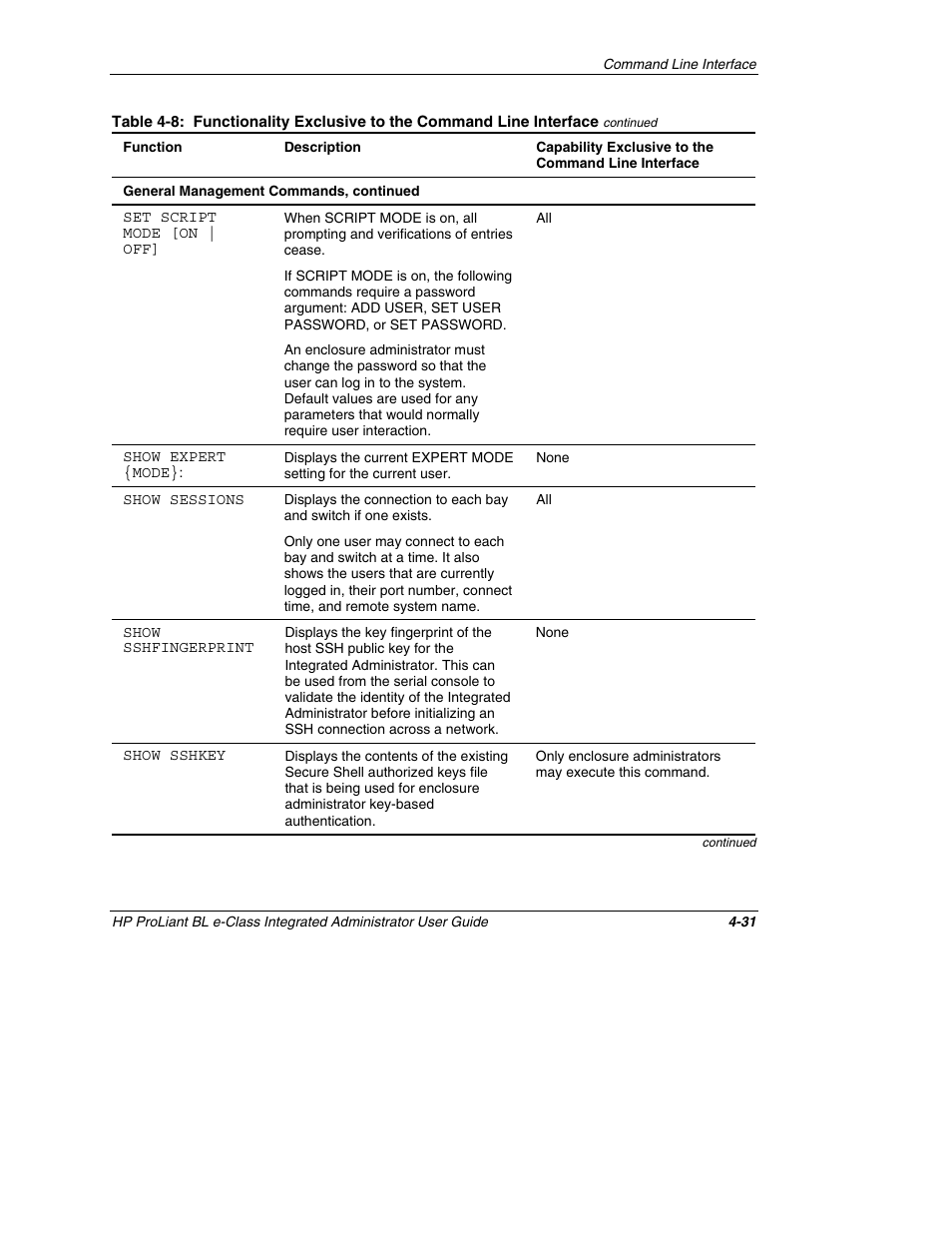 HP ProLiant BL10e G2 Server Blade User Manual | Page 109 / 232