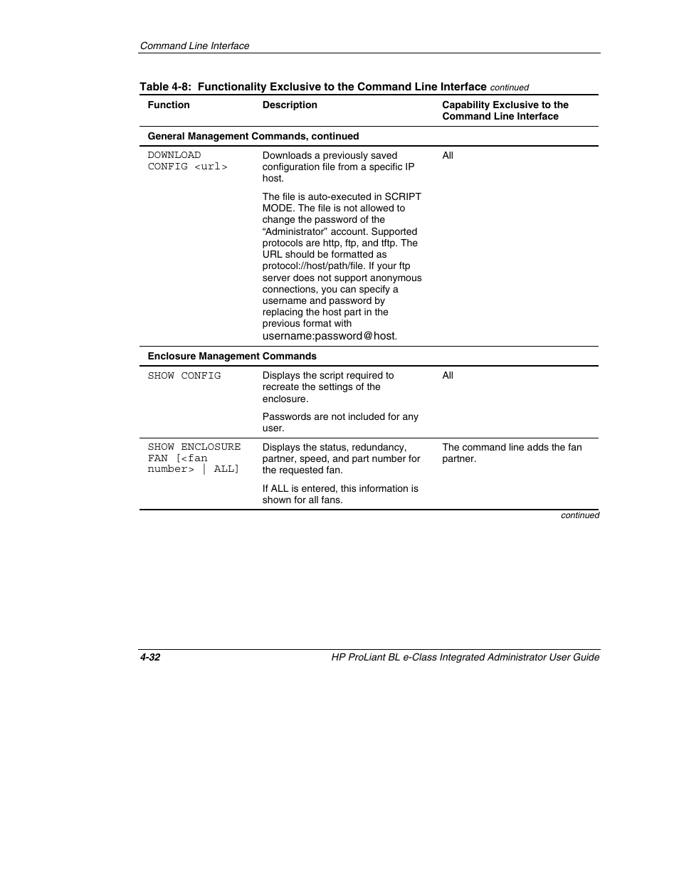 HP ProLiant BL10e G2 Server Blade User Manual | Page 110 / 232