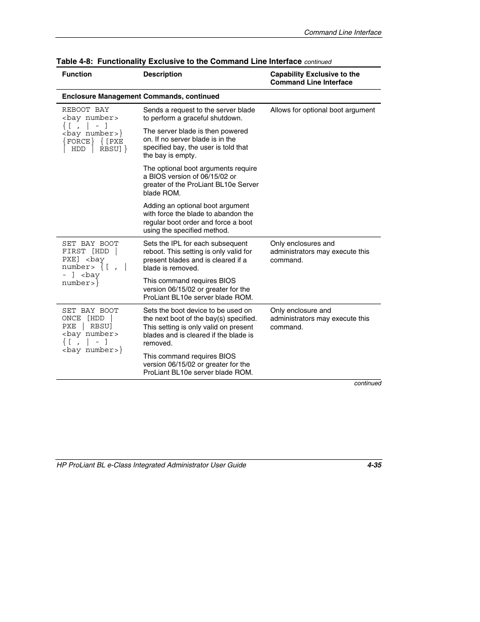 HP ProLiant BL10e G2 Server Blade User Manual | Page 113 / 232