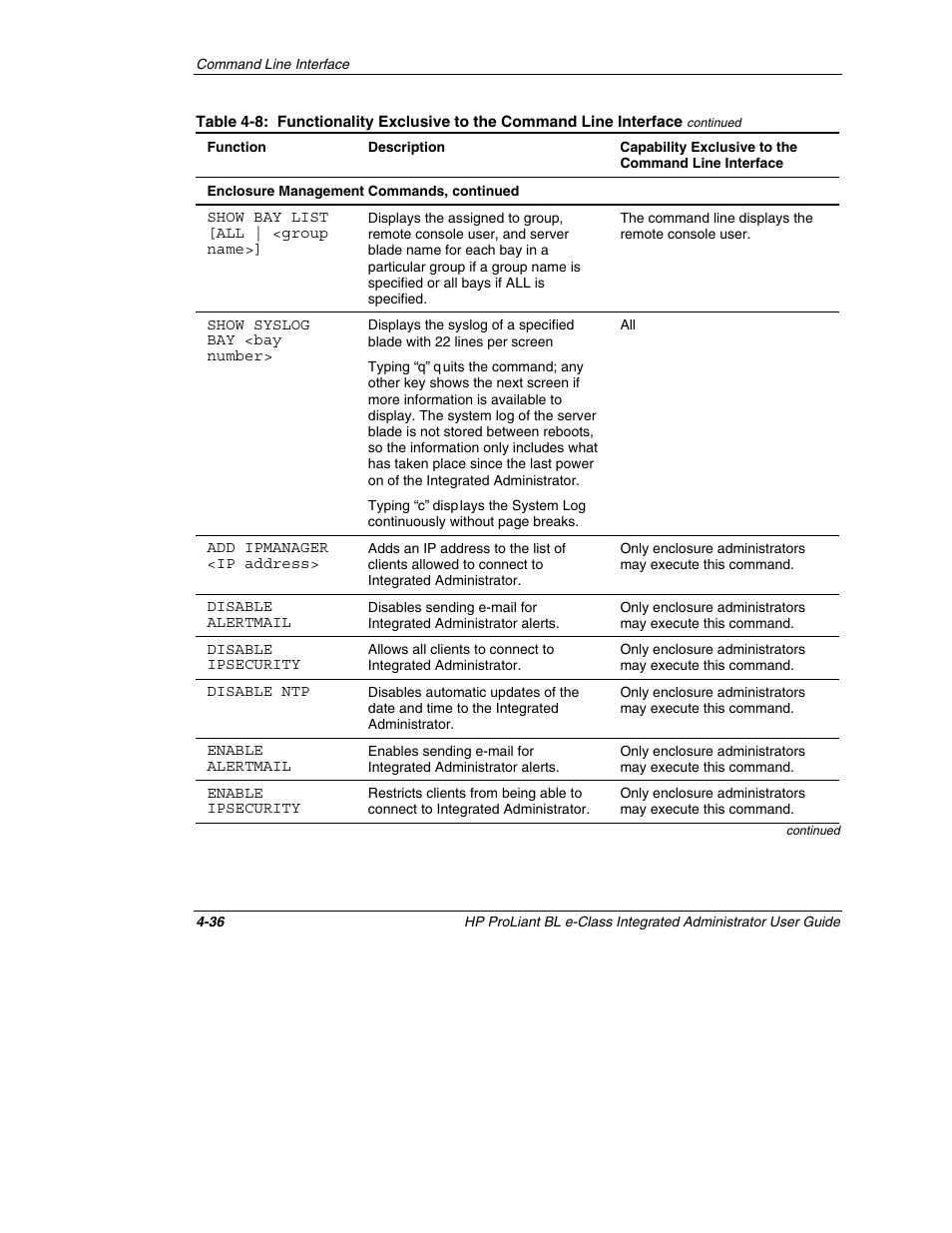 HP ProLiant BL10e G2 Server Blade User Manual | Page 114 / 232