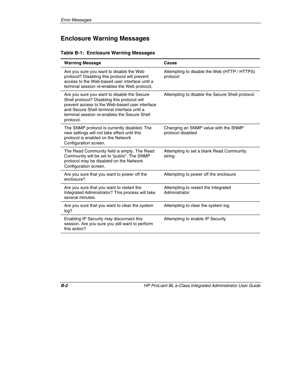 Enclosure warning messages | HP ProLiant BL10e G2 Server Blade User Manual | Page 193 / 232