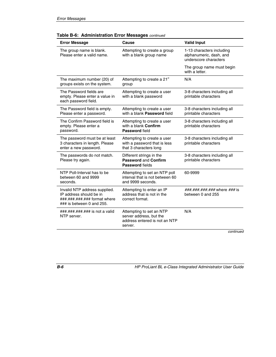 HP ProLiant BL10e G2 Server Blade User Manual | Page 197 / 232