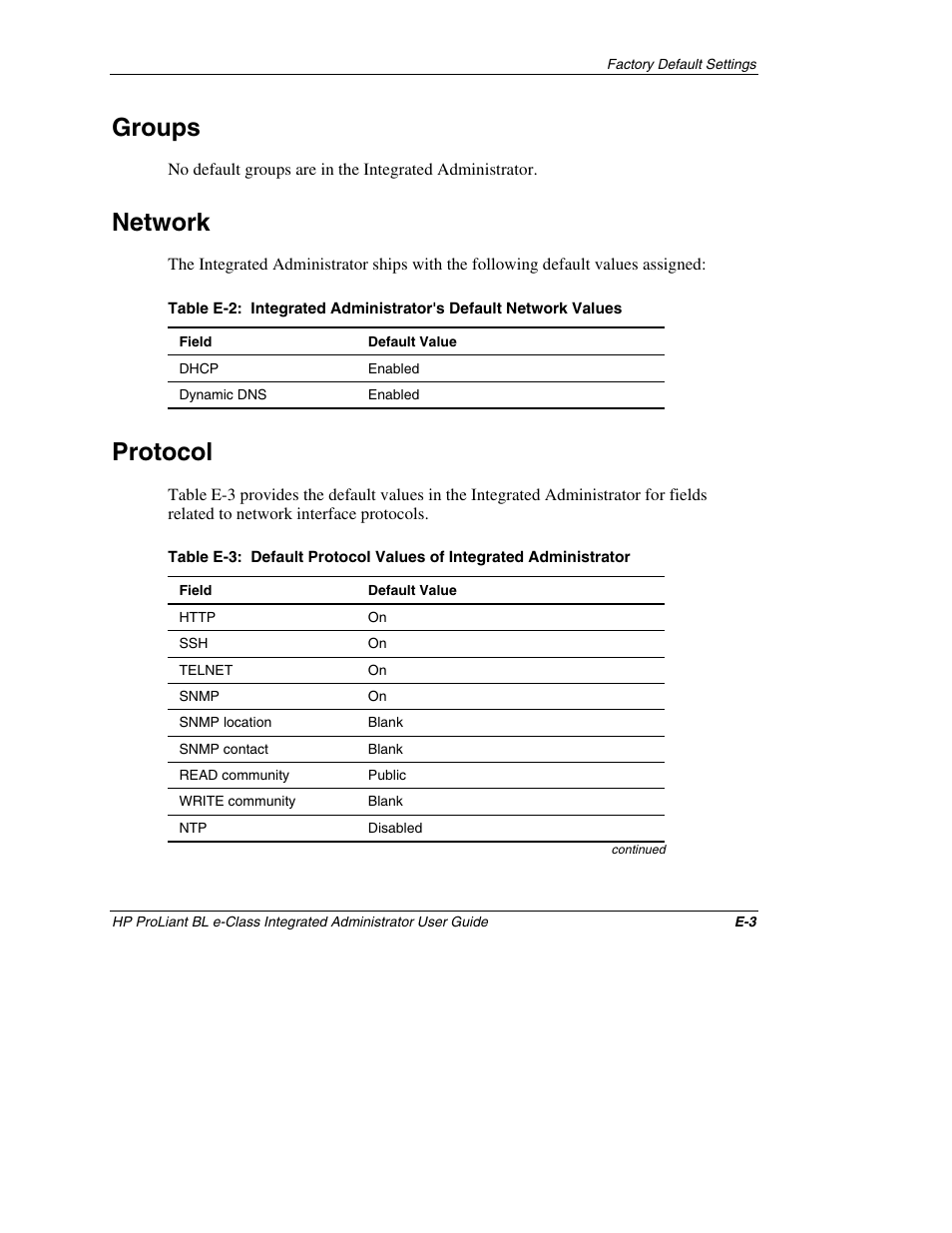 Groups, Network, Protocol | HP ProLiant BL10e G2 Server Blade User Manual | Page 206 / 232