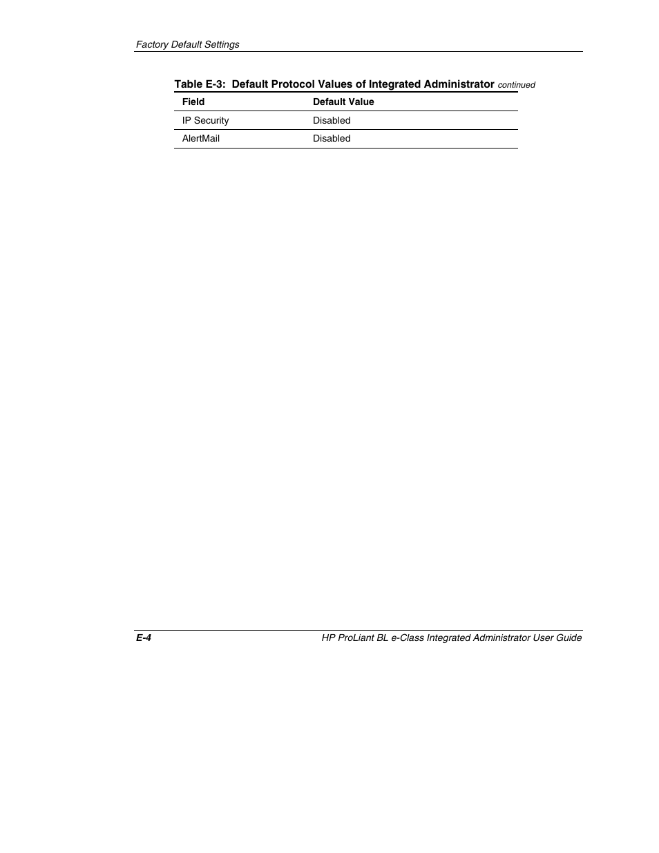 HP ProLiant BL10e G2 Server Blade User Manual | Page 207 / 232