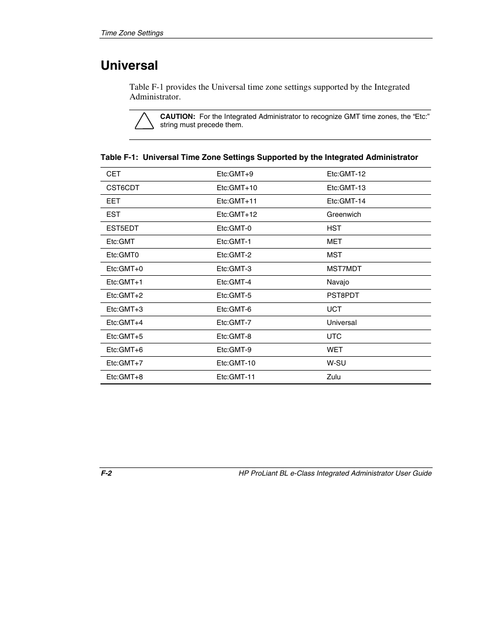Universal | HP ProLiant BL10e G2 Server Blade User Manual | Page 209 / 232