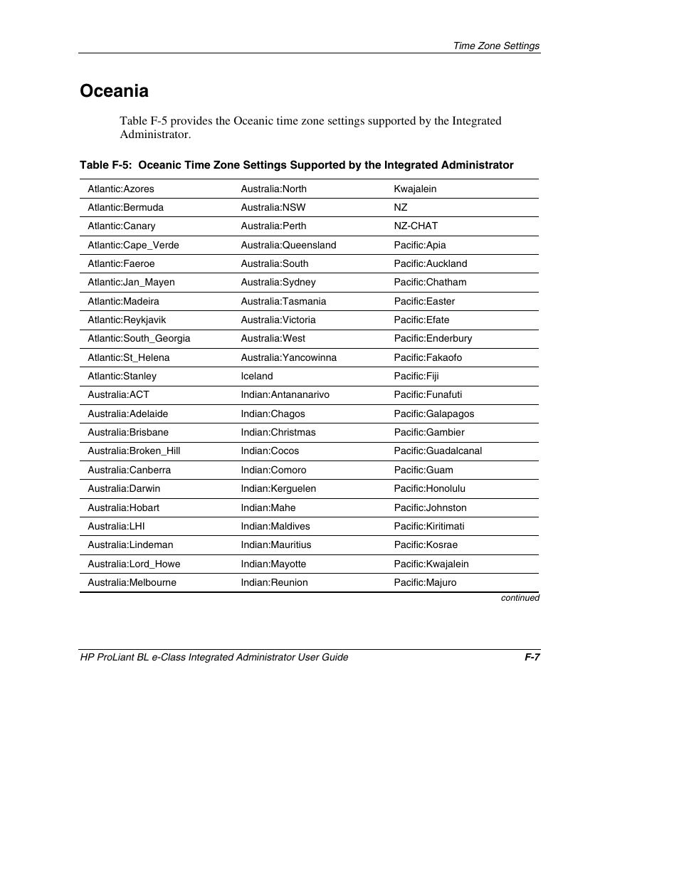 Oceania | HP ProLiant BL10e G2 Server Blade User Manual | Page 214 / 232