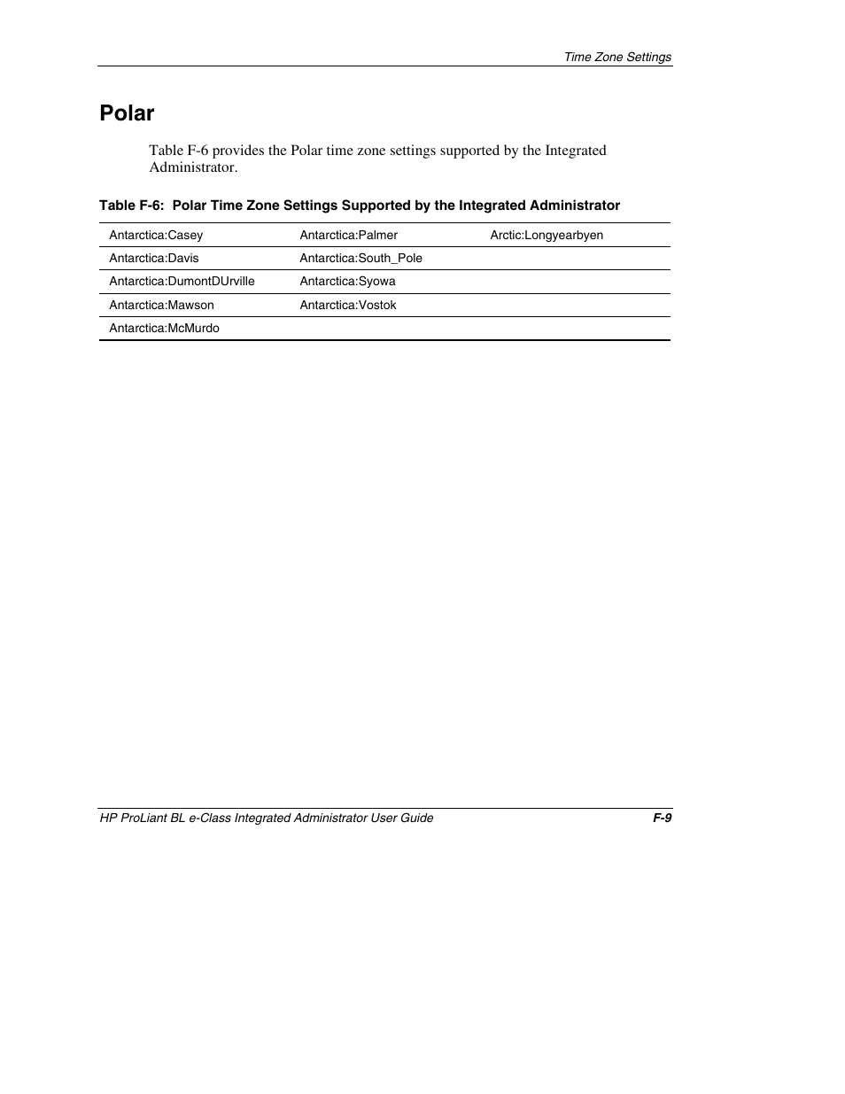 Polar | HP ProLiant BL10e G2 Server Blade User Manual | Page 216 / 232