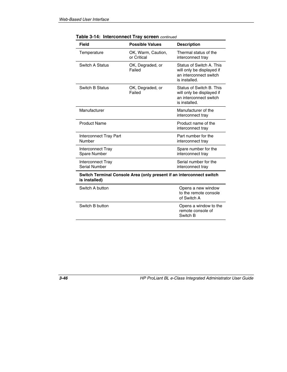 HP ProLiant BL10e G2 Server Blade User Manual | Page 78 / 232