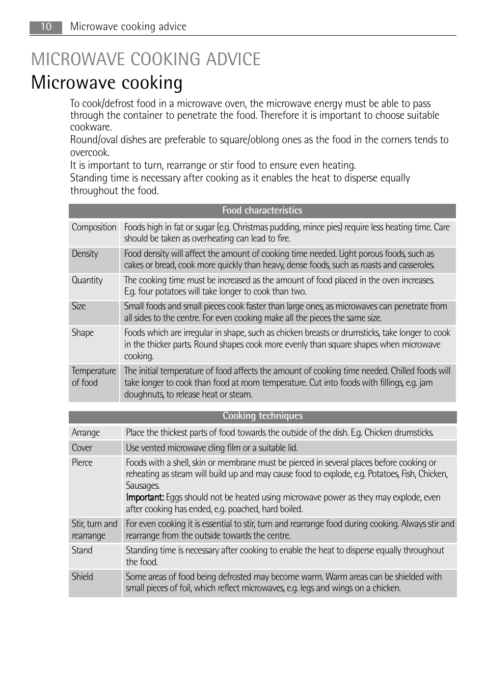 Microwave cooking, Microwave cooking advice | AEG MCC4061E-M User Manual | Page 10 / 252