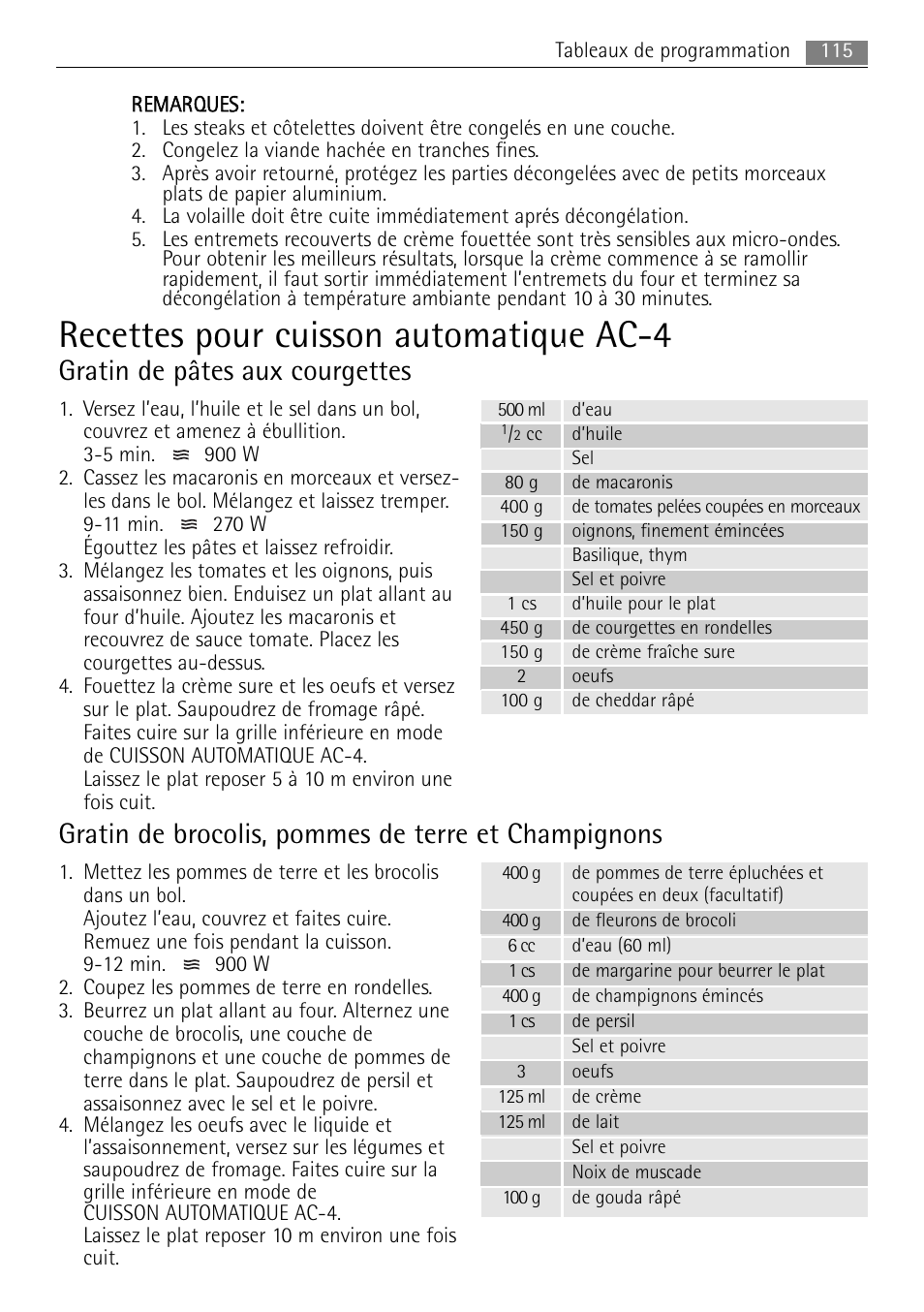 Recettes pour cuisson automatique ac-4, Gratin de pâtes aux courgettes, Gratin de brocolis, pommes de terre et champignons | AEG MCC4061E-M User Manual | Page 115 / 252