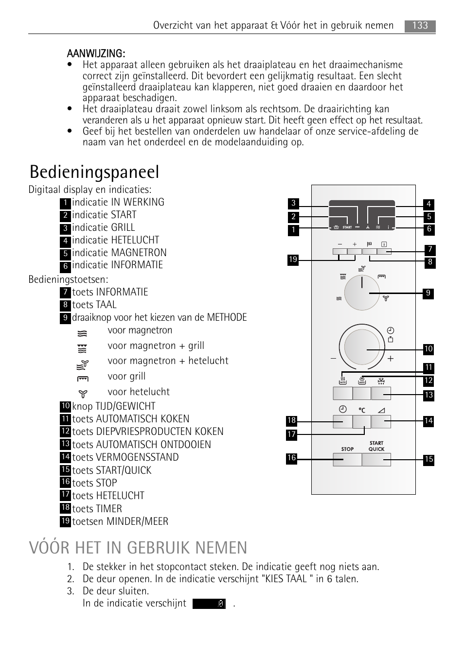Bedieningspaneel, Vóór het in gebruik nemen | AEG MCC4061E-M User Manual | Page 133 / 252