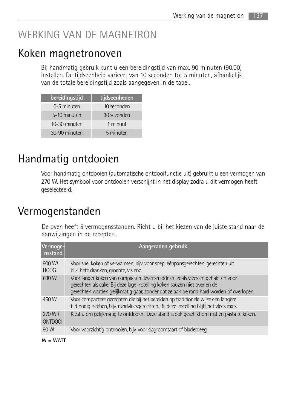 Koken magnetronoven, Handmatig ontdooien, Vermogenstanden | Werking van de magnetron | AEG MCC4061E-M User Manual | Page 137 / 252
