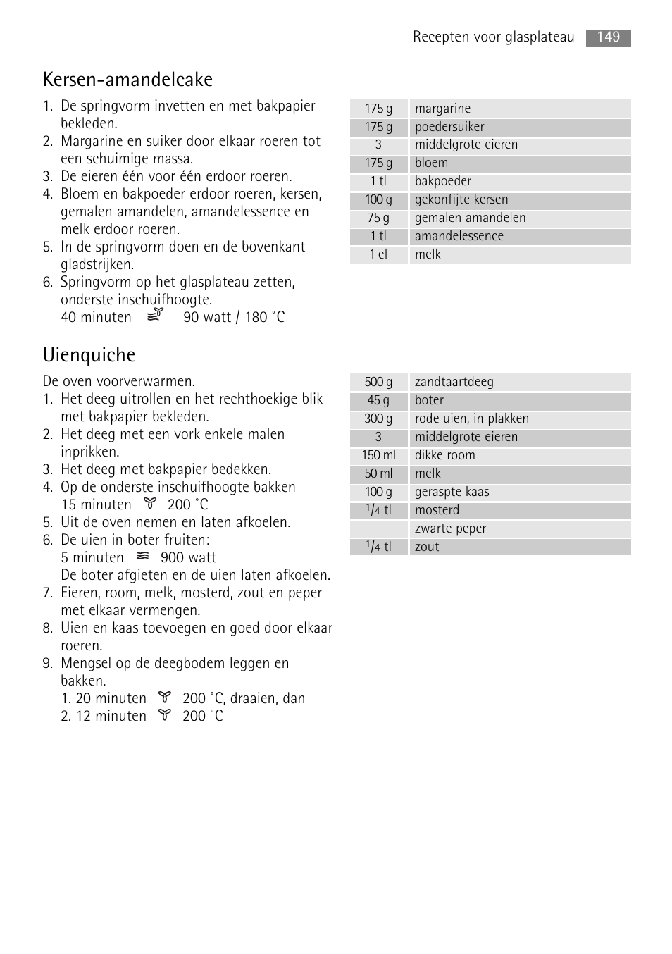 Kersen-amandelcake, Uienquiche | AEG MCC4061E-M User Manual | Page 149 / 252