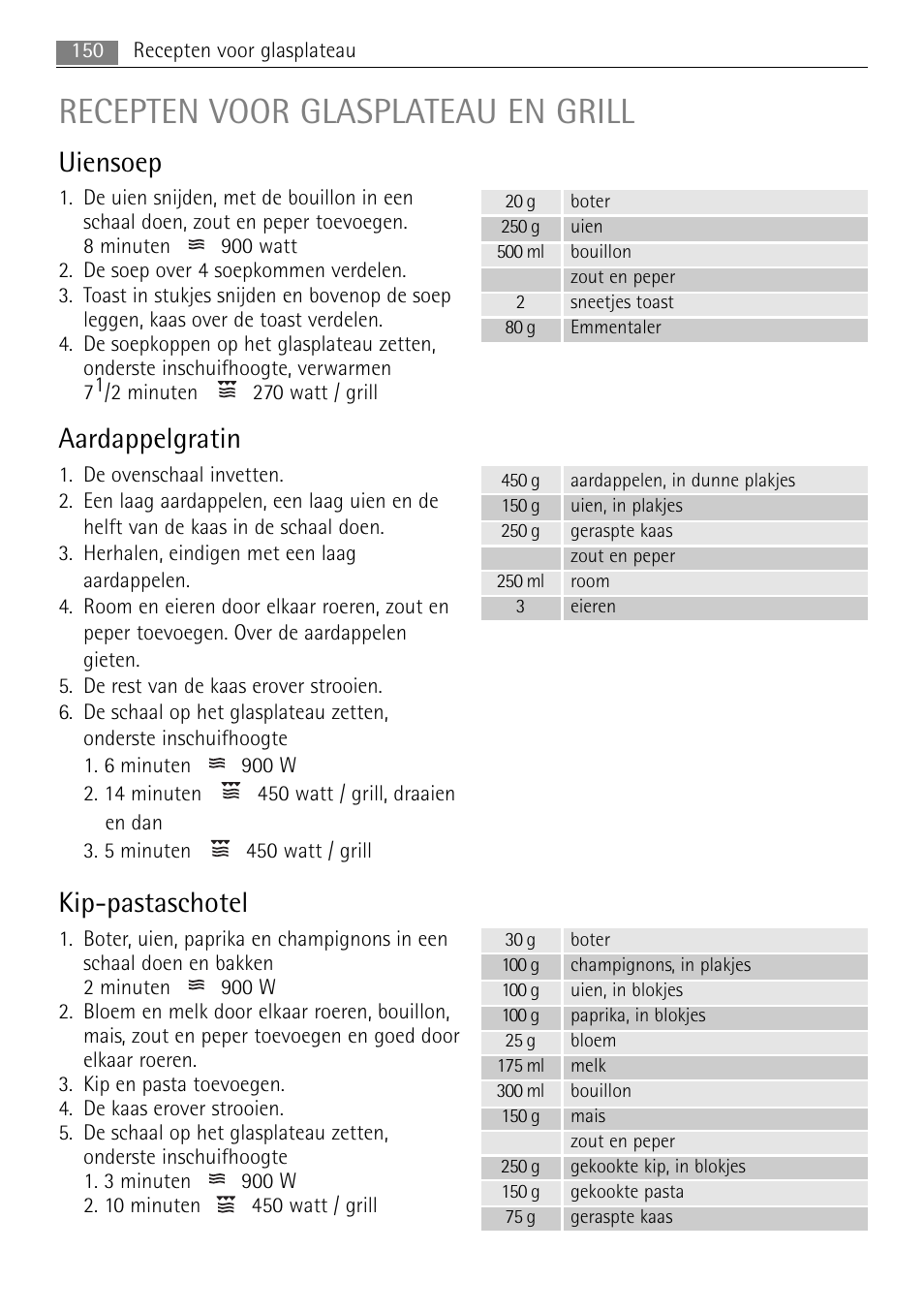 Recepten voor glasplateau en grill, Uiensoep, Aardappelgratin | Kip-pastaschotel | AEG MCC4061E-M User Manual | Page 150 / 252