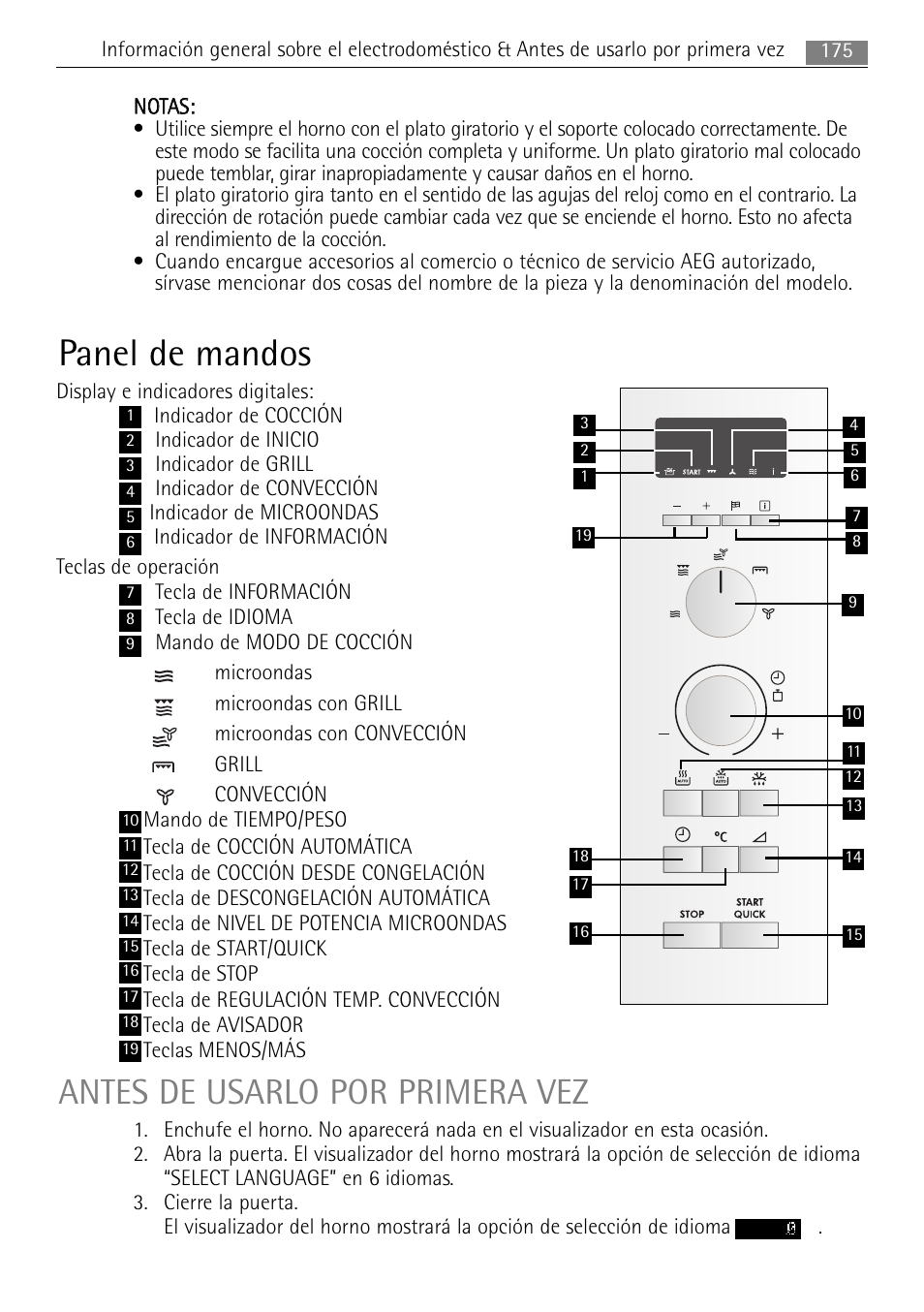 Panel de mandos, Antes de usarlo por primera vez | AEG MCC4061E-M User Manual | Page 175 / 252