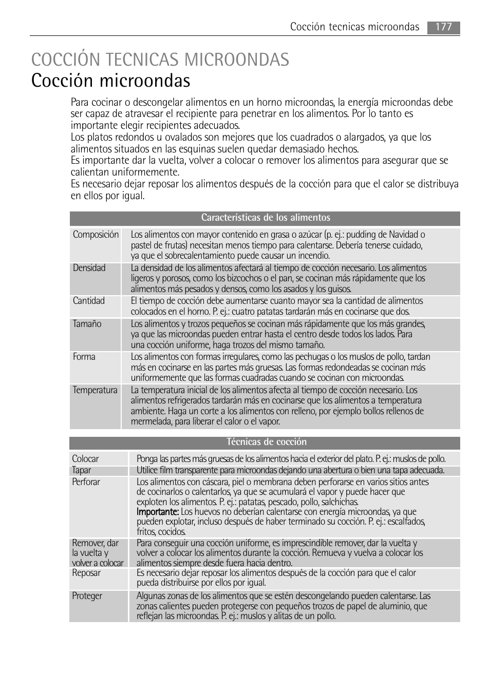 Cocción microondas, Cocción tecnicas microondas | AEG MCC4061E-M User Manual | Page 177 / 252