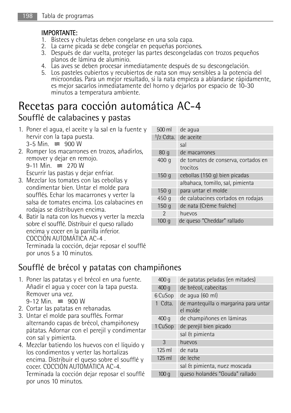 Recetas para cocción automática ac-4, Soufflé de calabacines y pastas, Soufflé de brécol y patatas con champiñones | AEG MCC4061E-M User Manual | Page 198 / 252