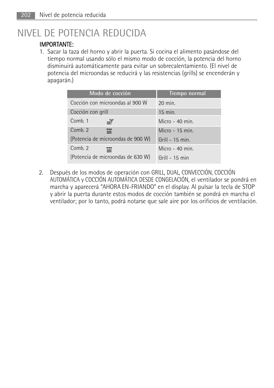 Nivel de potencia reducida | AEG MCC4061E-M User Manual | Page 202 / 252