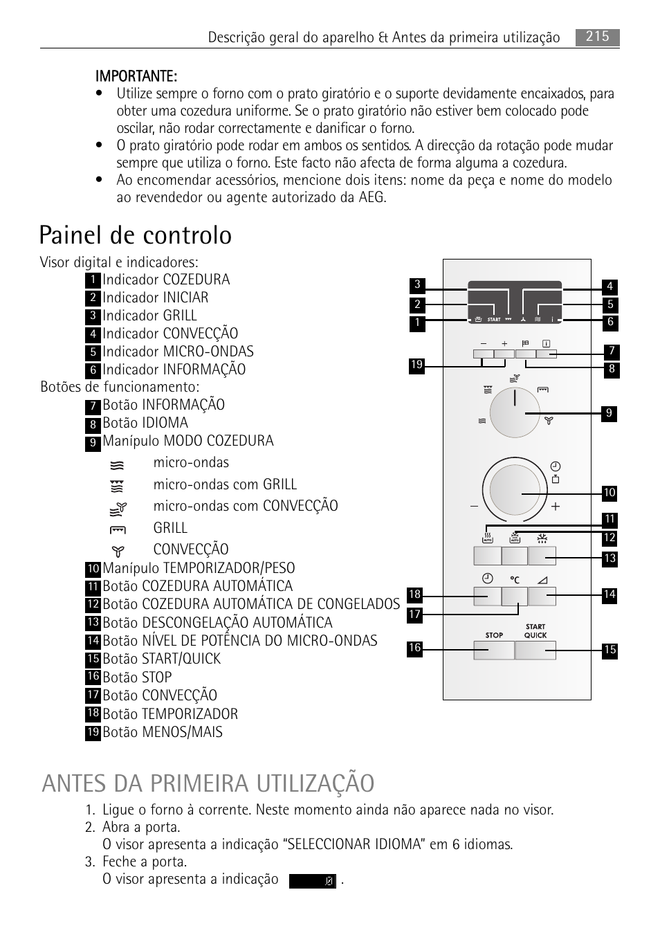 Painel de controlo, Antes da primeira utilização | AEG MCC4061E-M User Manual | Page 215 / 252