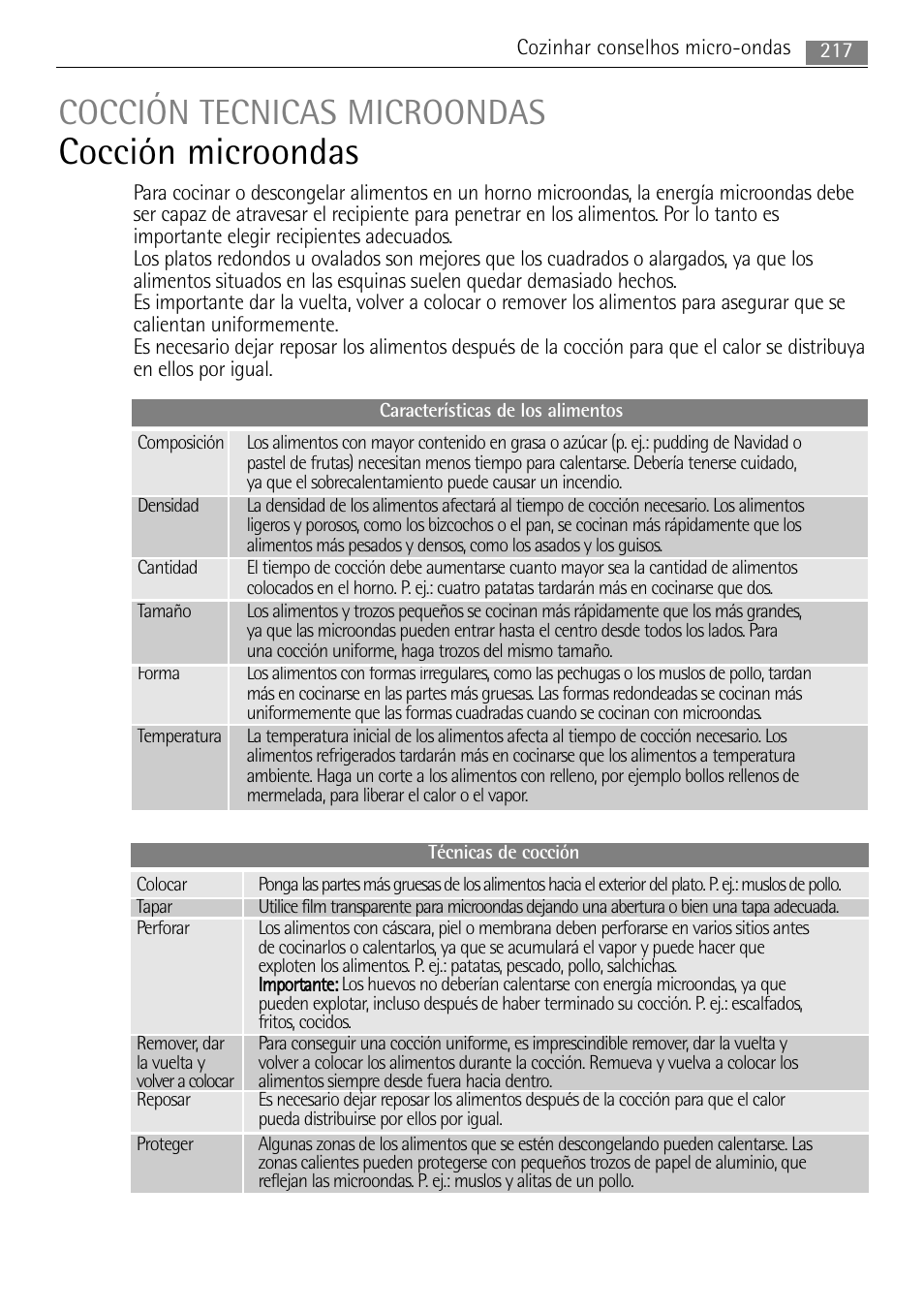 Cocción microondas, Cocción tecnicas microondas | AEG MCC4061E-M User Manual | Page 217 / 252