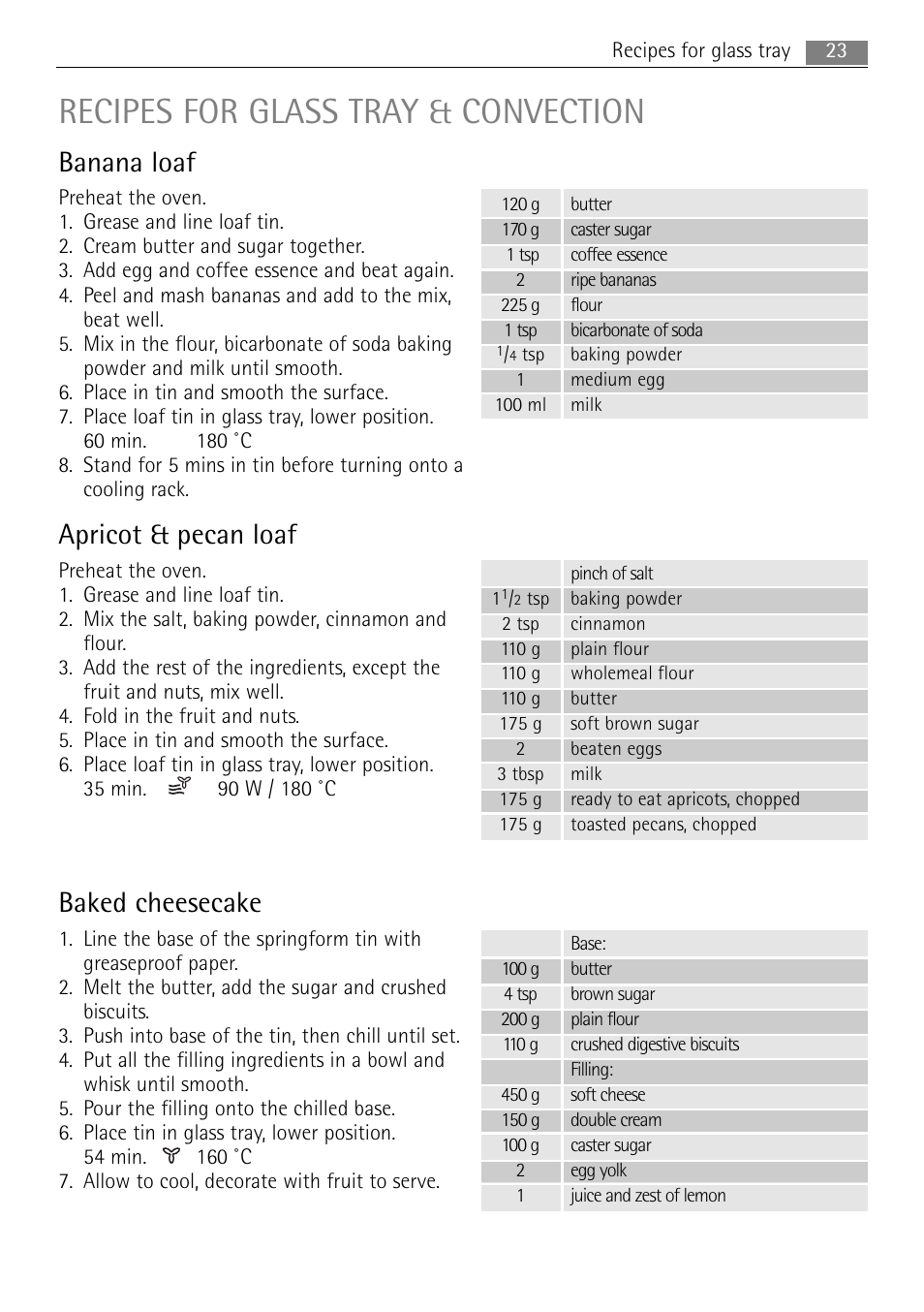 Recipes for glass tray & convection, Banana loaf, Apricot & pecan loaf | Baked cheesecake | AEG MCC4061E-M User Manual | Page 23 / 252