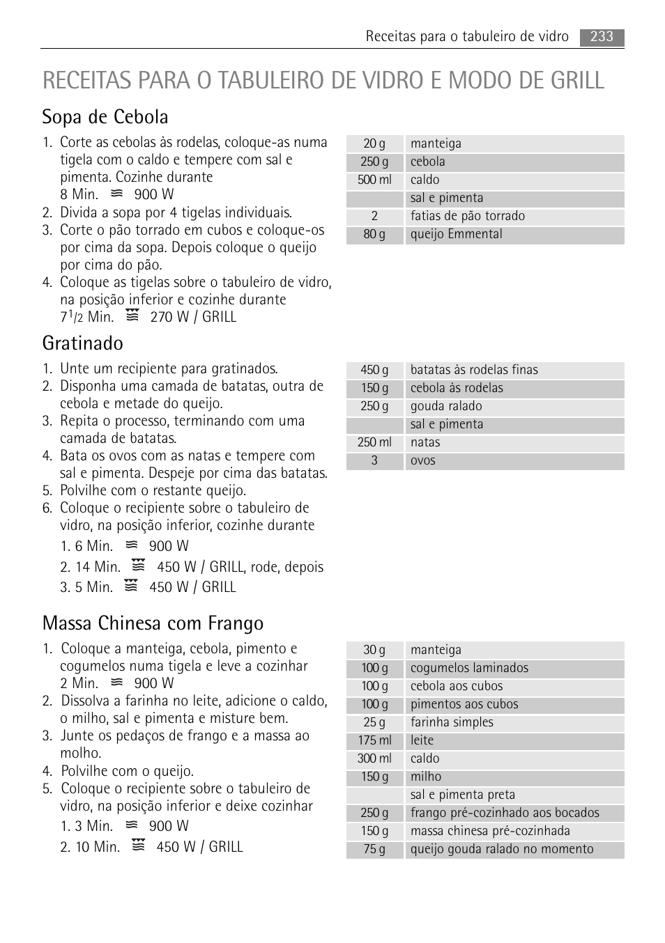 Receitas para o tabuleiro de vidro e modo de grill, Sopa de cebola, Gratinado | Massa chinesa com frango | AEG MCC4061E-M User Manual | Page 233 / 252