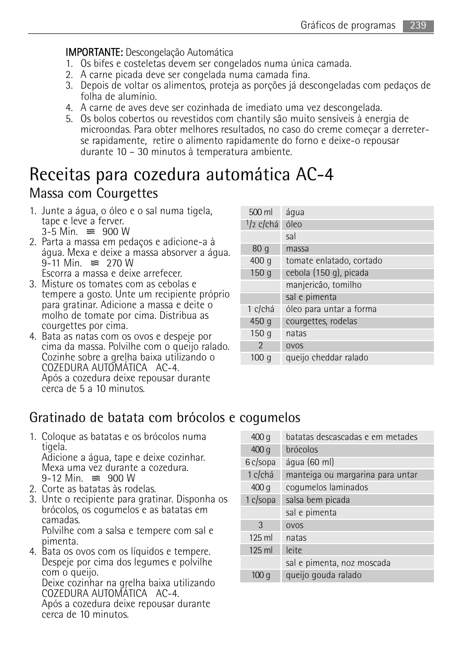 Receitas para cozedura automática ac-4, Massa com courgettes, Gratinado de batata com brócolos e cogumelos | AEG MCC4061E-M User Manual | Page 239 / 252