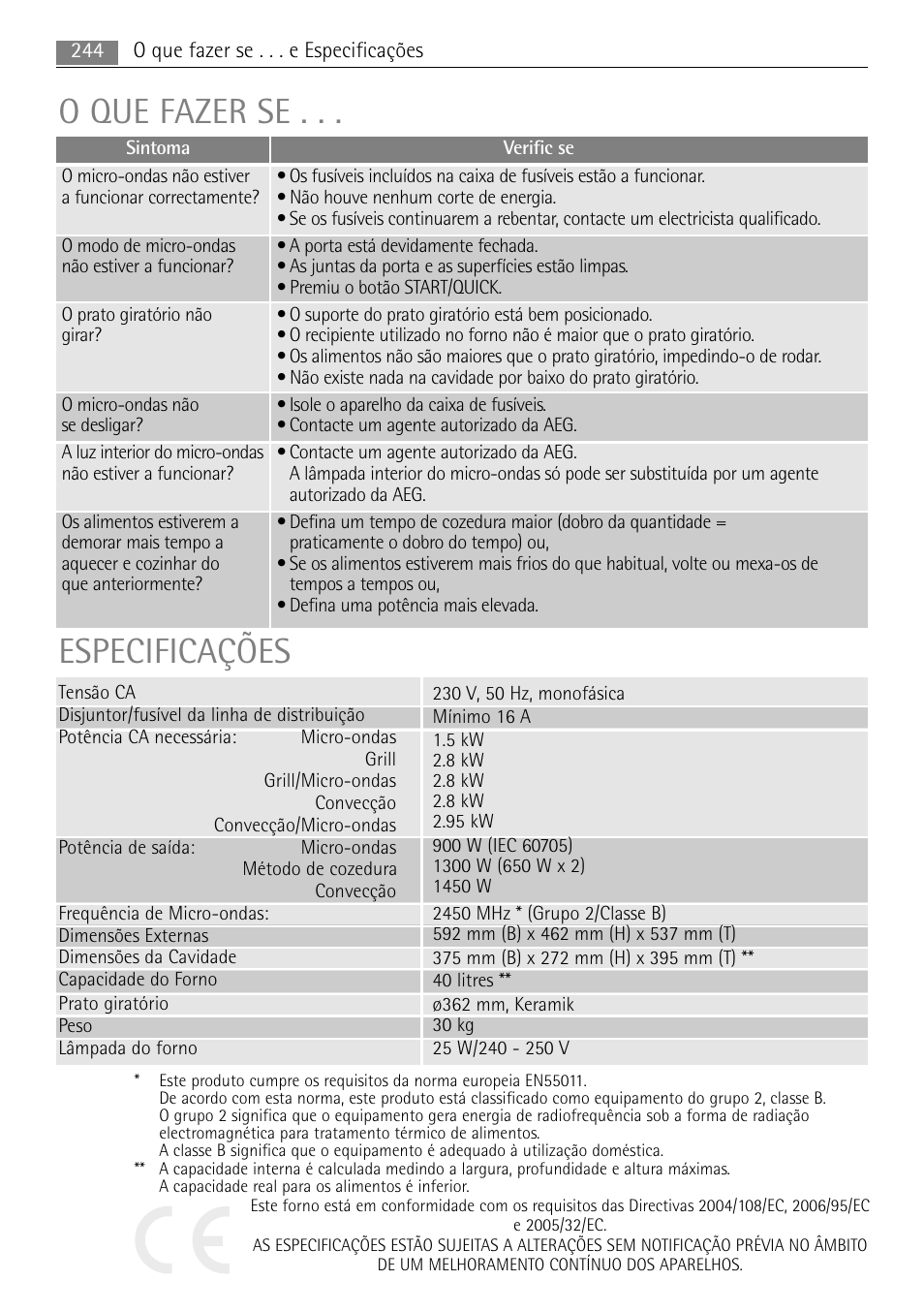 O que fazer se, Especificações | AEG MCC4061E-M User Manual | Page 244 / 252