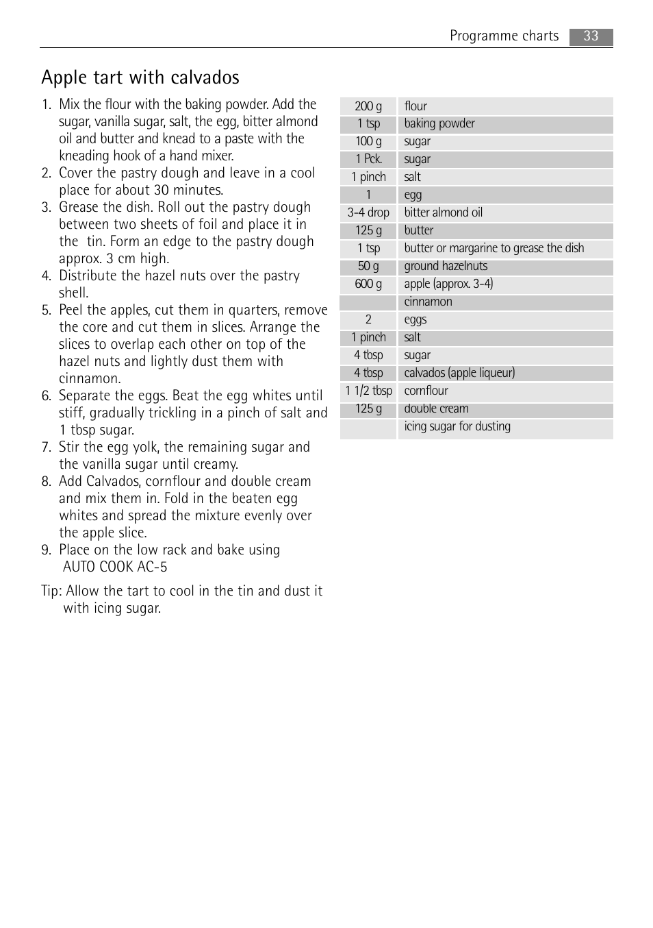 Apple tart with calvados | AEG MCC4061E-M User Manual | Page 33 / 252