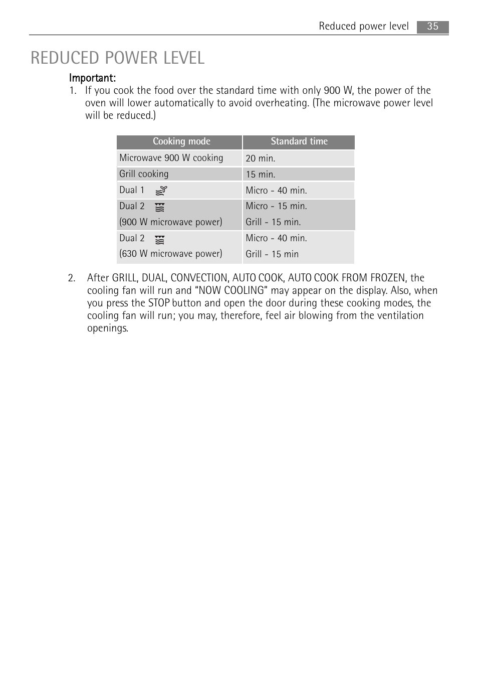 Reduced power level | AEG MCC4061E-M User Manual | Page 35 / 252