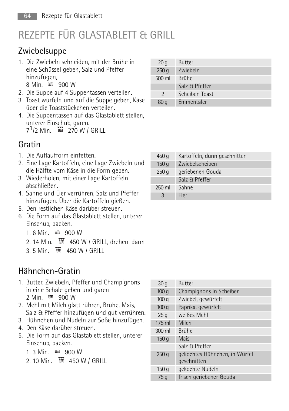 Rezepte für glastablett & grill, Zwiebelsuppe, Gratin | Hähnchen-gratin | AEG MCC4061E-M User Manual | Page 64 / 252