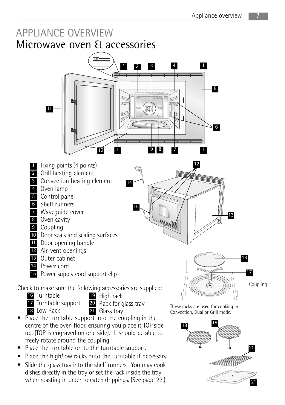 Microwave oven & accessories, Appliance overview | AEG MCC4061E-M User Manual | Page 7 / 252