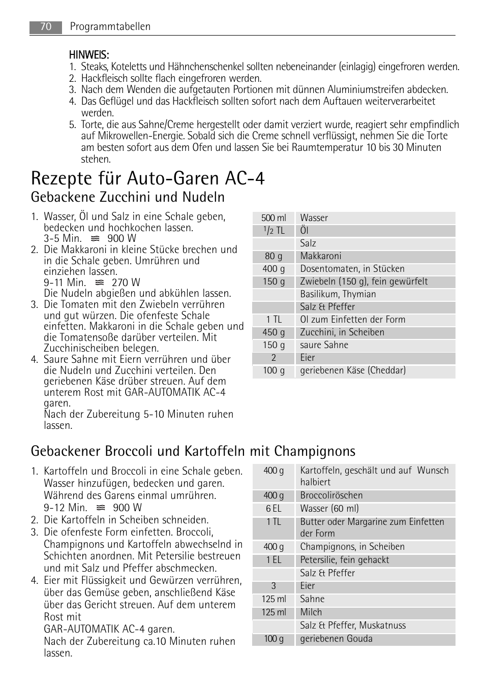 Rezepte für auto-garen ac-4, Gebackene zucchini und nudeln, Gebackener broccoli und kartoffeln mit champignons | AEG MCC4061E-M User Manual | Page 70 / 252