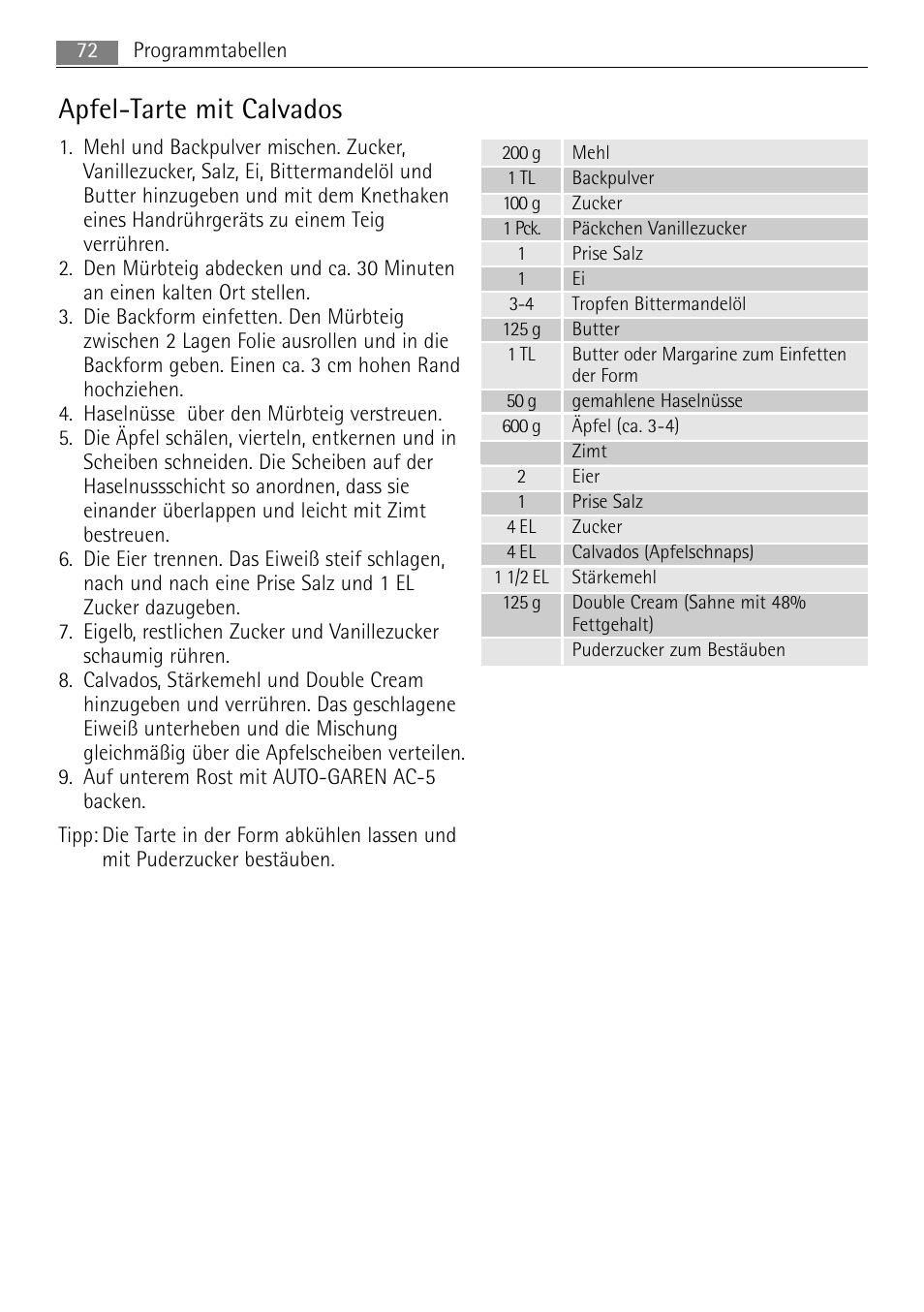 Apfel-tarte mit calvados | AEG MCC4061E-M User Manual | Page 72 / 252