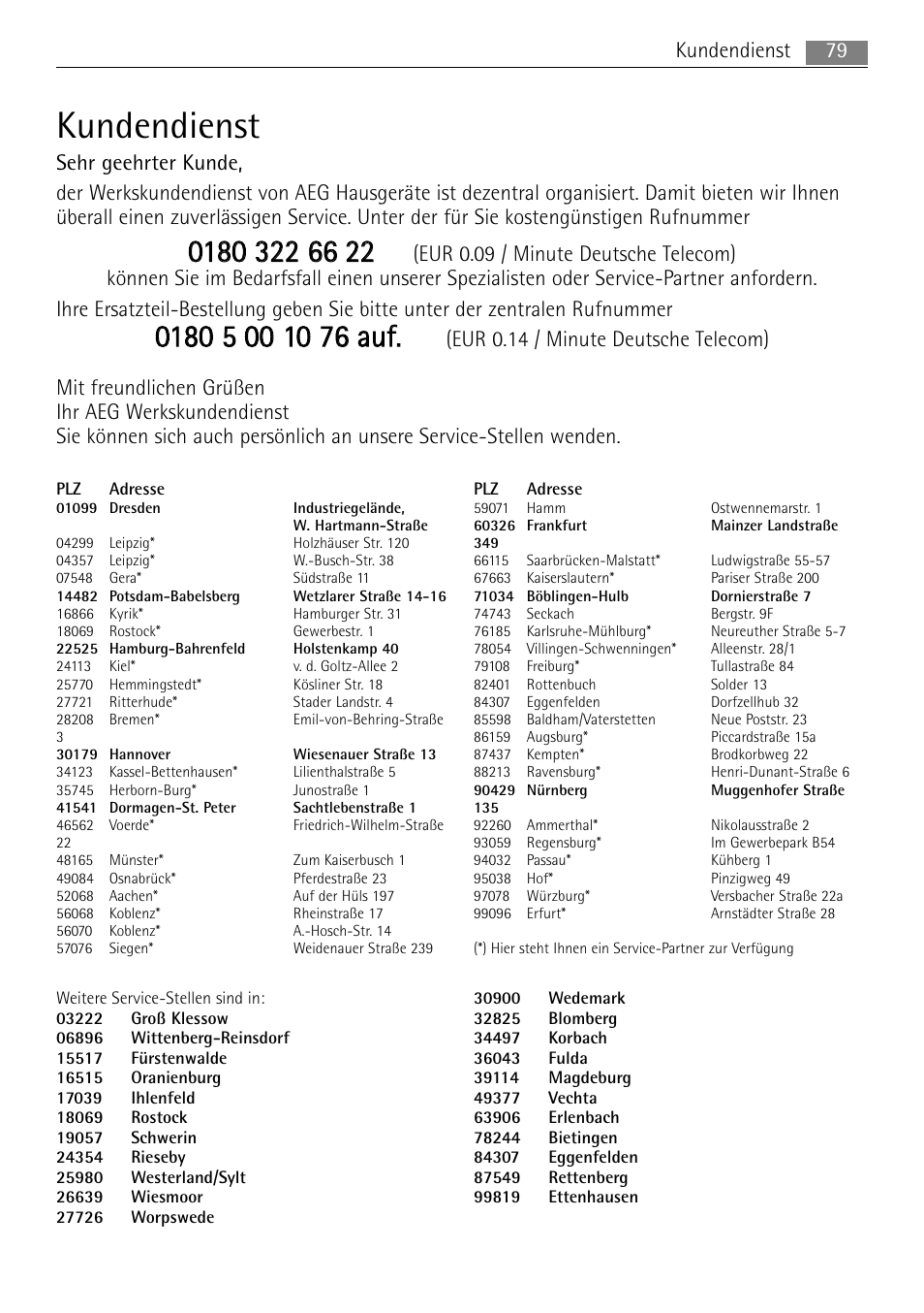 Kundendienst | AEG MCC4061E-M User Manual | Page 79 / 252