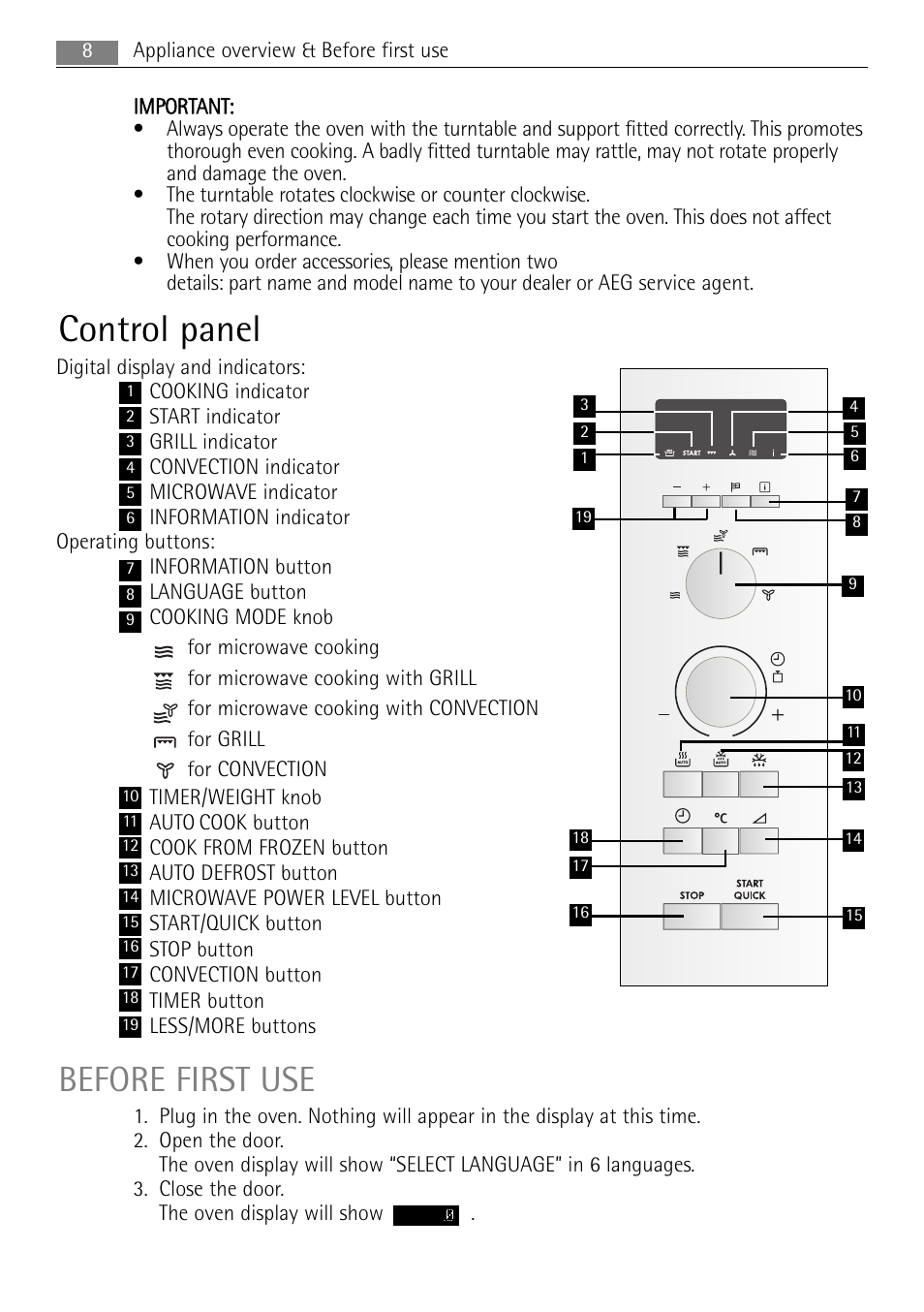 Control panel, Before first use | AEG MCC4061E-M User Manual | Page 8 / 252