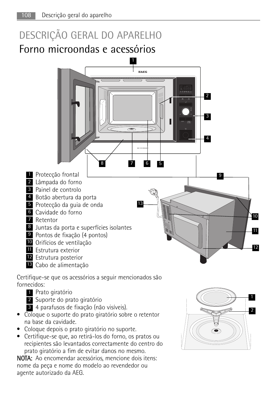 Forno microondas e acessórios, Descrição geral do aparelho | AEG MC1763E-M User Manual | Page 108 / 168