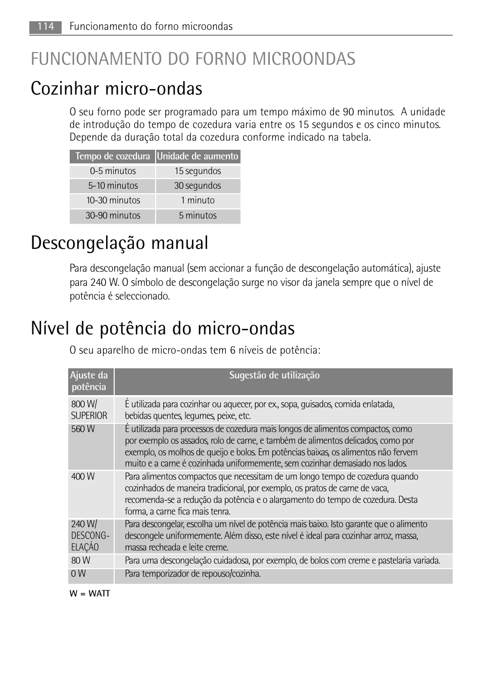 Cozinhar micro-ondas, Descongelação manual, Nível de potência do micro-ondas | Funcionamento do forno microondas | AEG MC1763E-M User Manual | Page 114 / 168