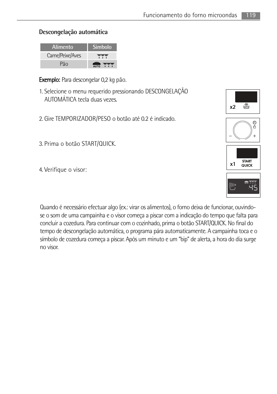 Alimento simbolo carne/peixe/aves pão x2 x1 | AEG MC1763E-M User Manual | Page 119 / 168
