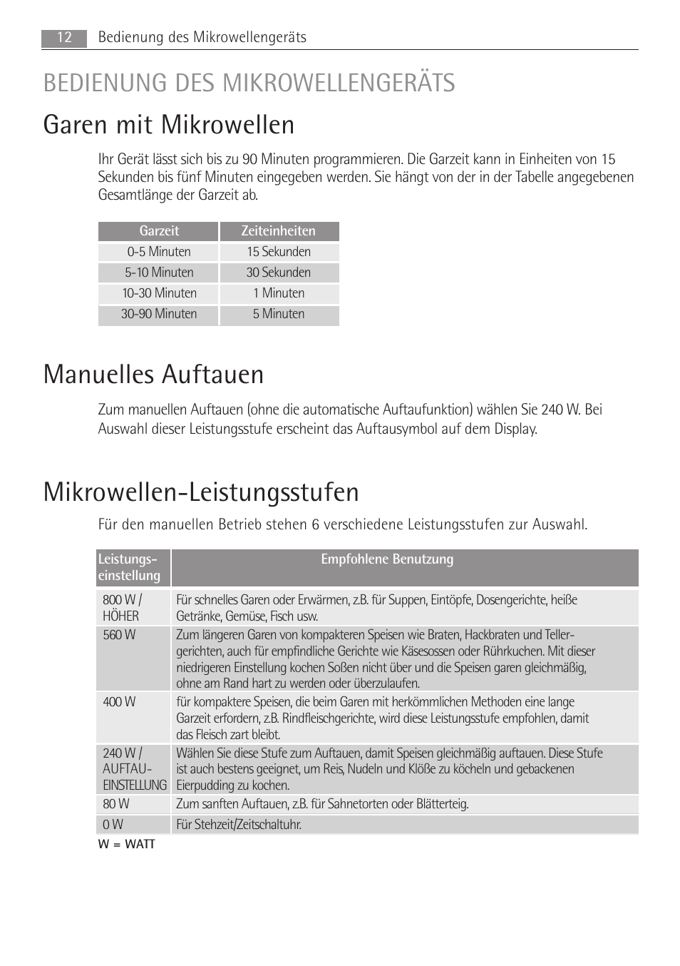 Garen mit mikrowellen, Manuelles auftauen, Mikrowellen-leistungsstufen | Bedienung des mikrowellengeräts | AEG MC1763E-M User Manual | Page 12 / 168