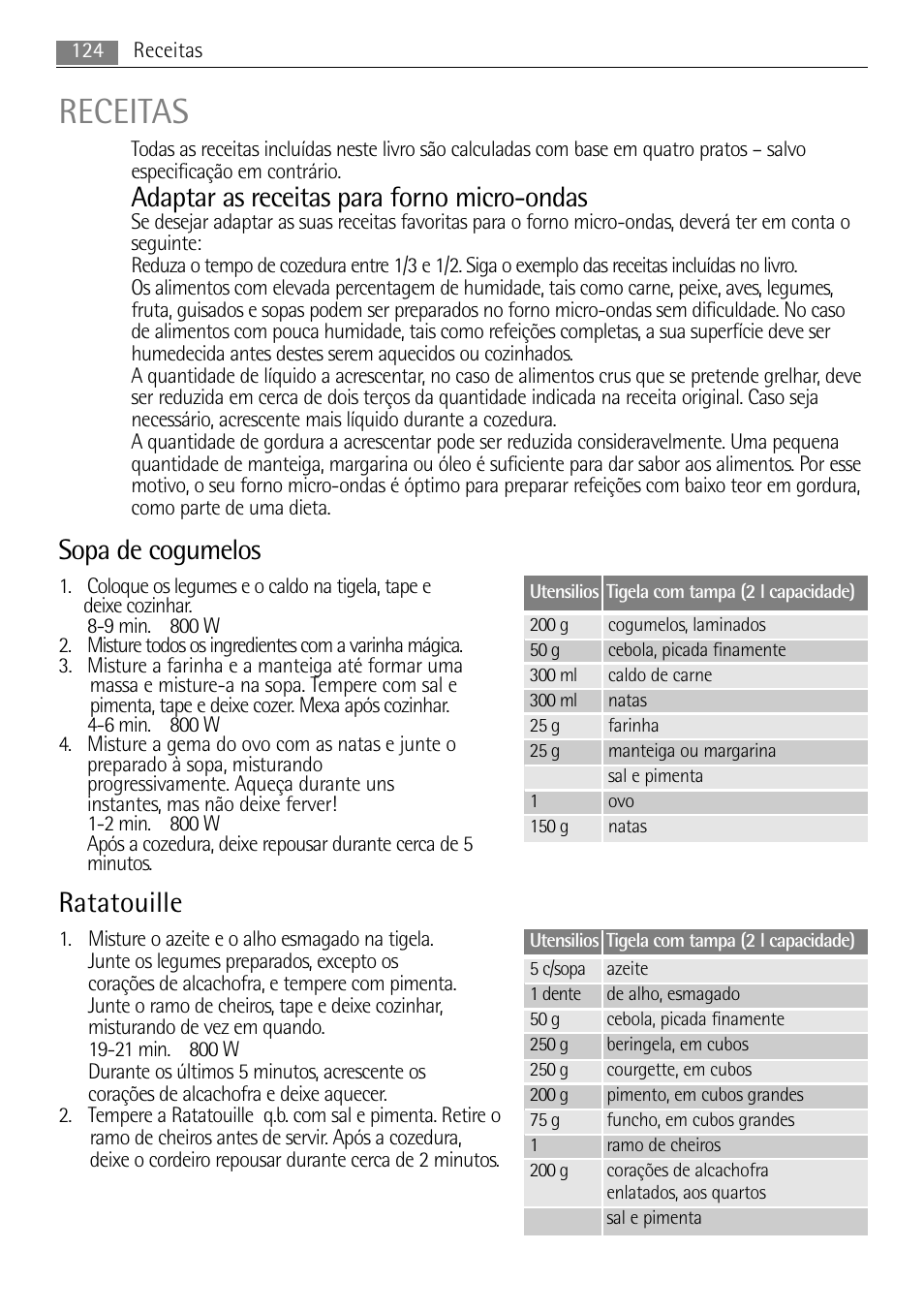 Receitas, Adaptar as receitas para forno micro-ondas, Sopa de cogumelos | Ratatouille | AEG MC1763E-M User Manual | Page 124 / 168
