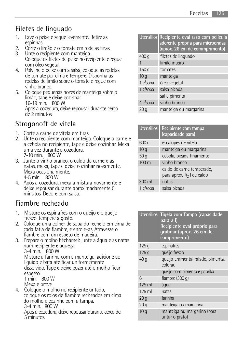 Filetes de linguado, Strogonoff de vitela, Fiambre recheado | AEG MC1763E-M User Manual | Page 125 / 168
