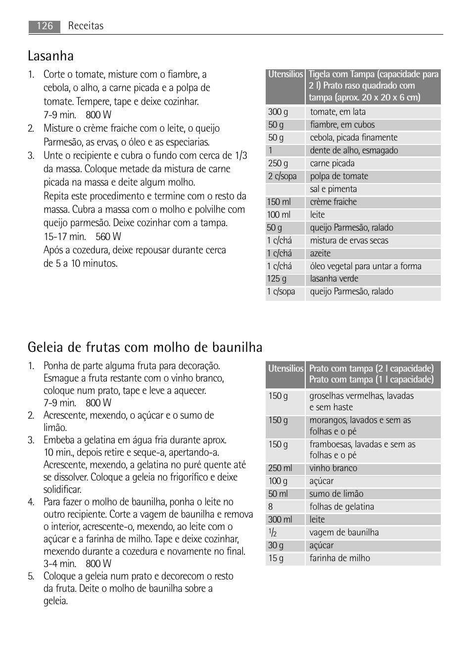 Geleia de frutas com molho de baunilha, Lasanha | AEG MC1763E-M User Manual | Page 126 / 168