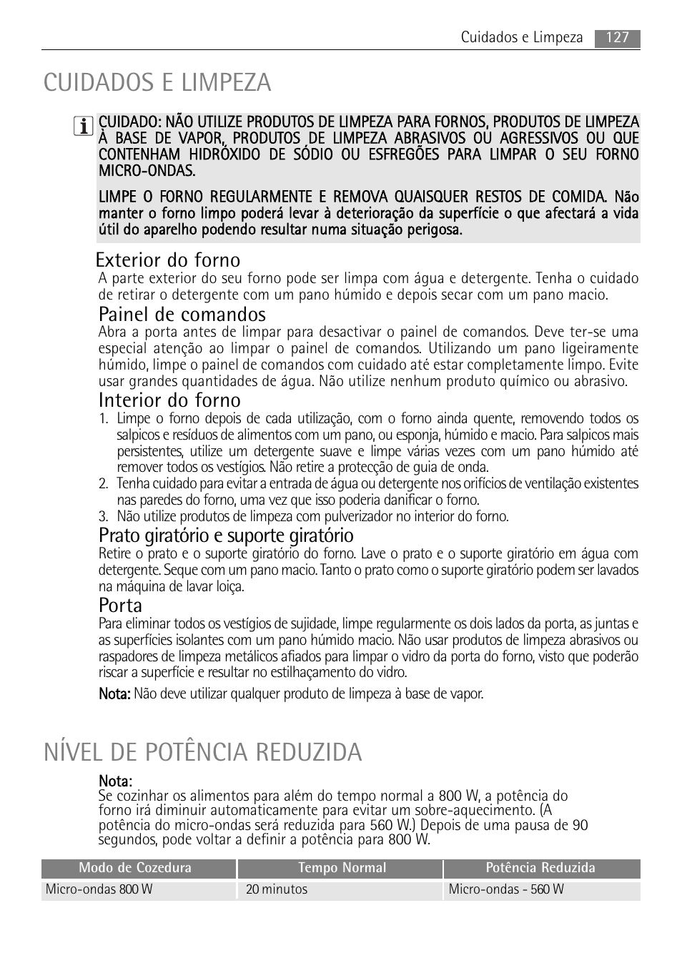Cuidados e limpeza nível de potência reduzida, Exterior do forno, Painel de comandos | Interior do forno, Prato giratório e suporte giratório, Porta | AEG MC1763E-M User Manual | Page 127 / 168