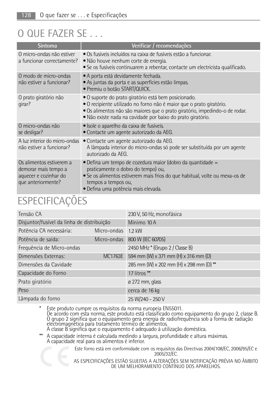 O que fazer se, Especificações | AEG MC1763E-M User Manual | Page 128 / 168