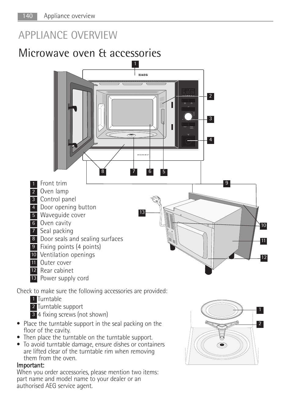 Microwave oven & accessories, Appliance overview | AEG MC1763E-M User Manual | Page 140 / 168