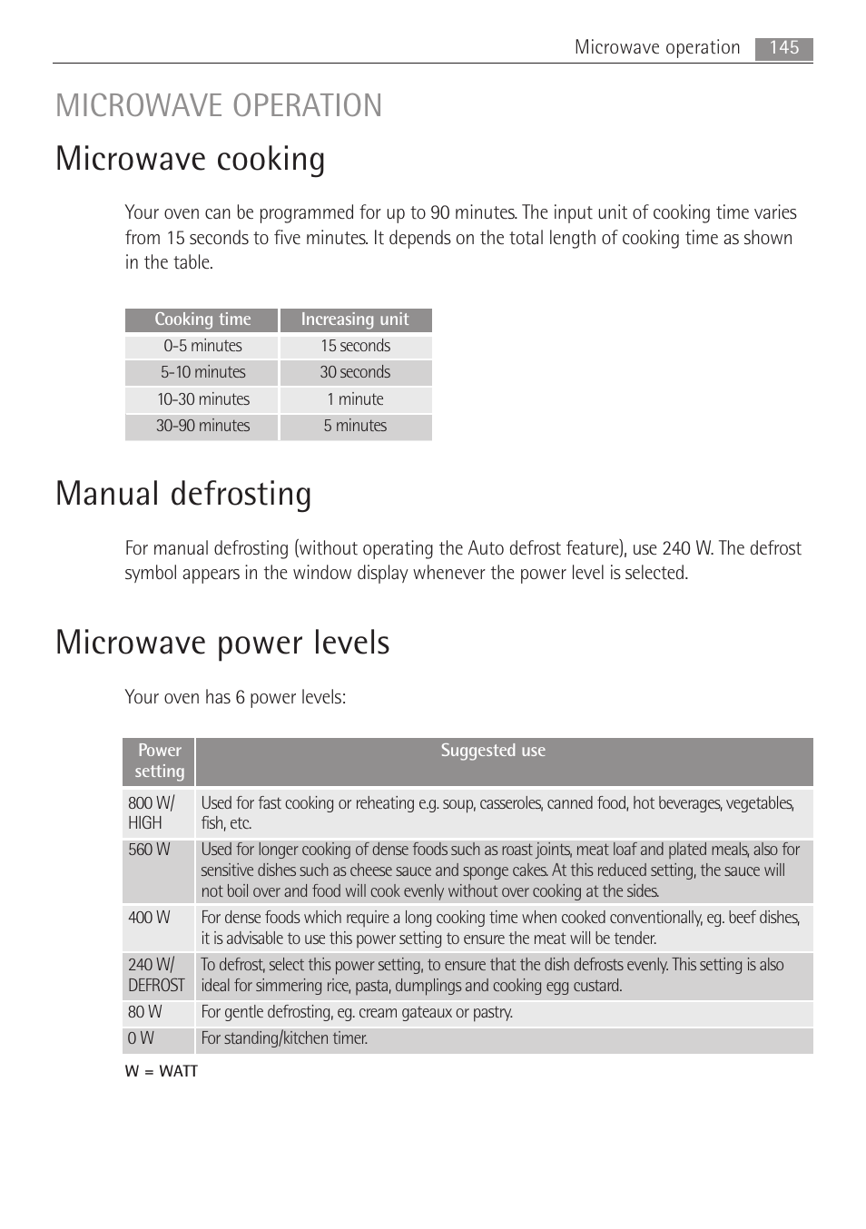 Microwave cooking, Manual defrosting, Microwave power levels | Microwave operation | AEG MC1763E-M User Manual | Page 145 / 168