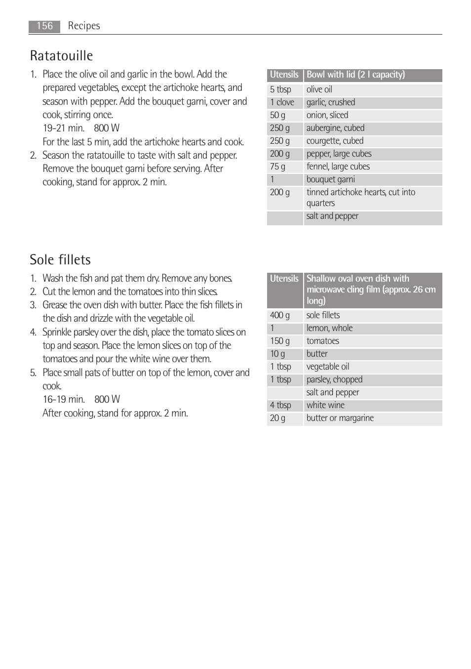 Ratatouille, Sole fillets | AEG MC1763E-M User Manual | Page 156 / 168
