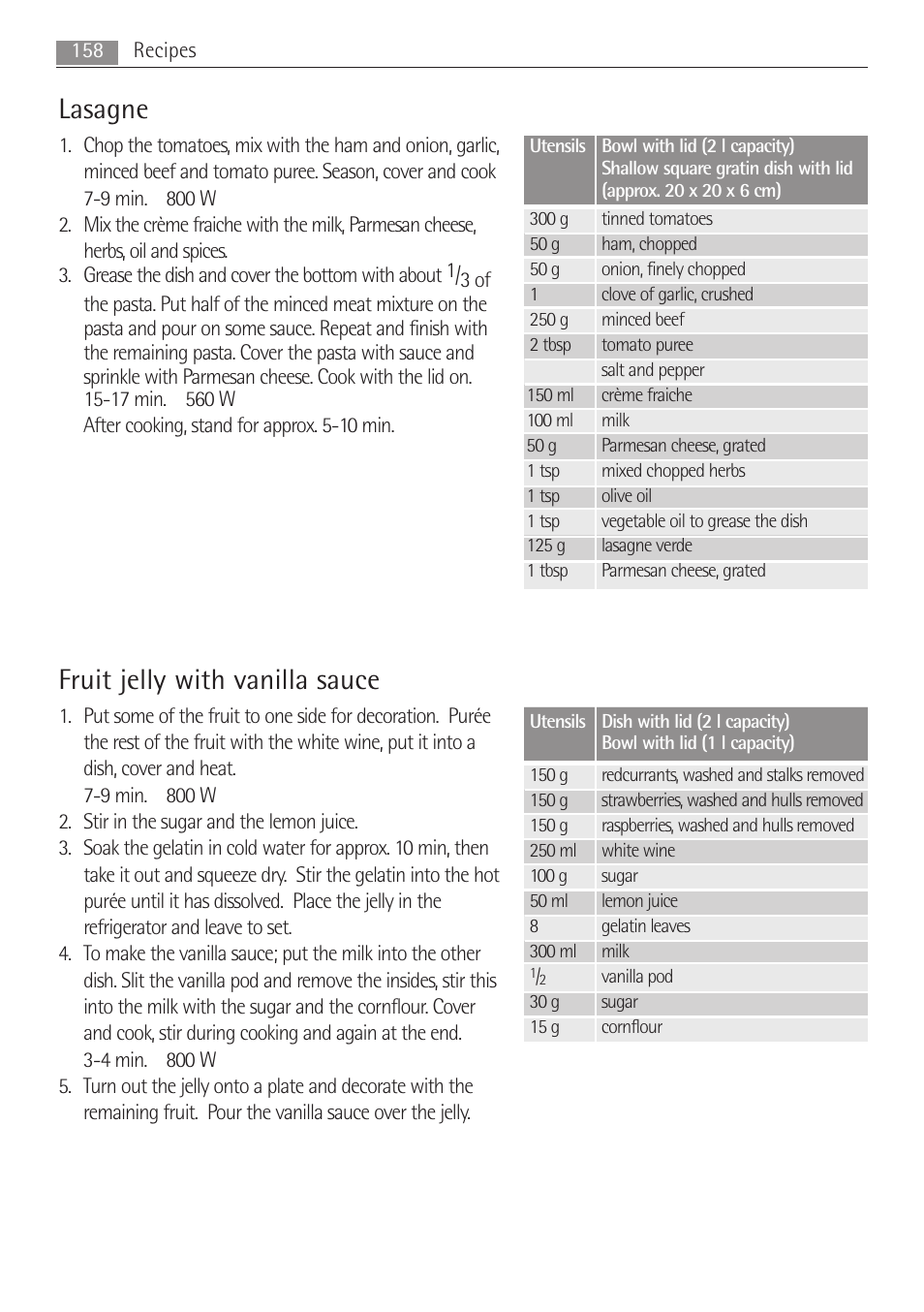 Fruit jelly with vanilla sauce, Lasagne | AEG MC1763E-M User Manual | Page 158 / 168