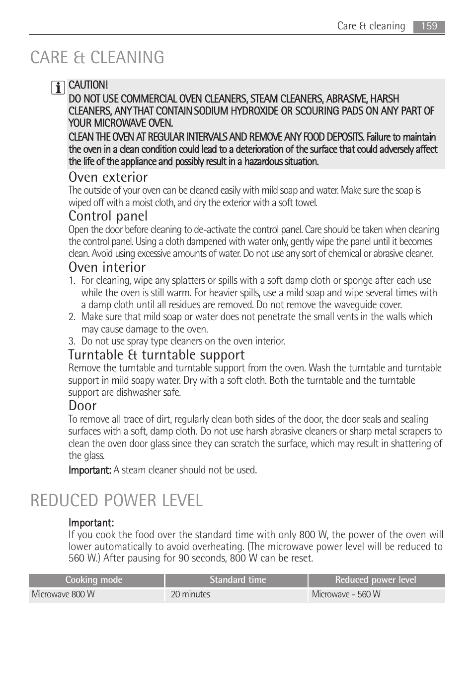 Care & cleaning reduced power level, Oven exterior, Control panel | Oven interior, Turntable & turntable support, Door | AEG MC1763E-M User Manual | Page 159 / 168